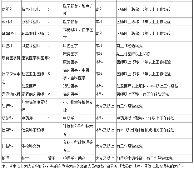 南庄招聘_2017年度钦州市中小学教师公开招聘工作公告