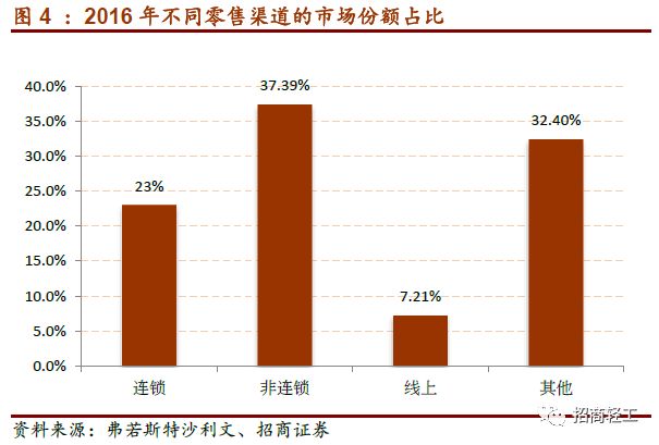 江门近二十年人口增长情况_江门职业技术学院