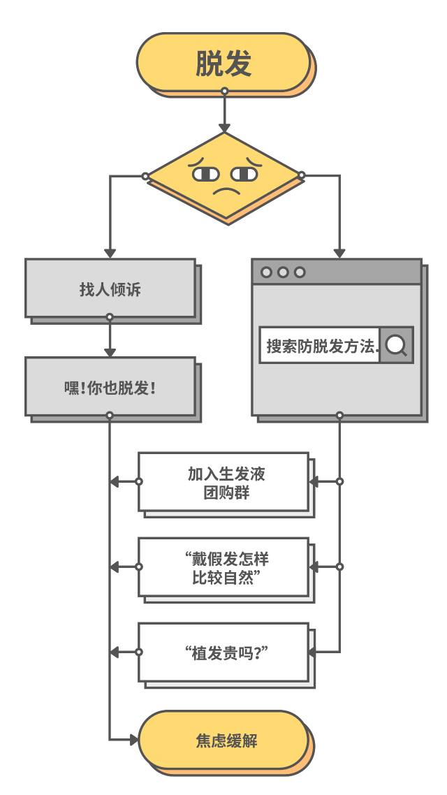 什么是人口移动_移动的房子是什么电影