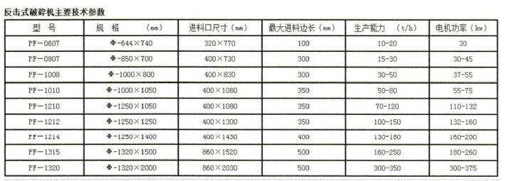 微调|微调能给网站带来什么作用？