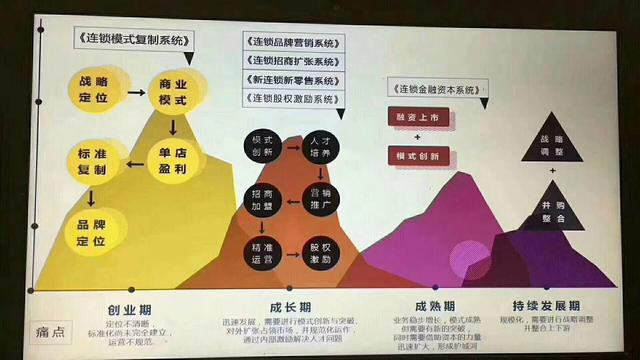 深入探讨Filecoin上的数据可用性