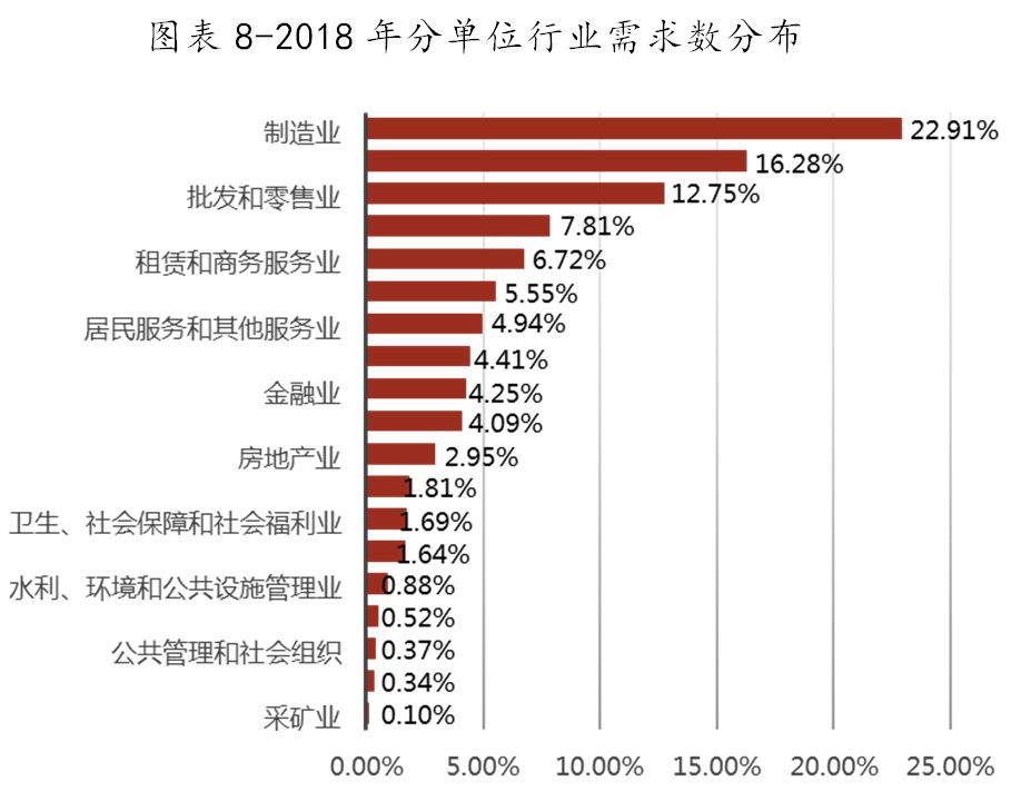 硕士占人口_清华大学公布毕业生出国比例 听听不出国的理由