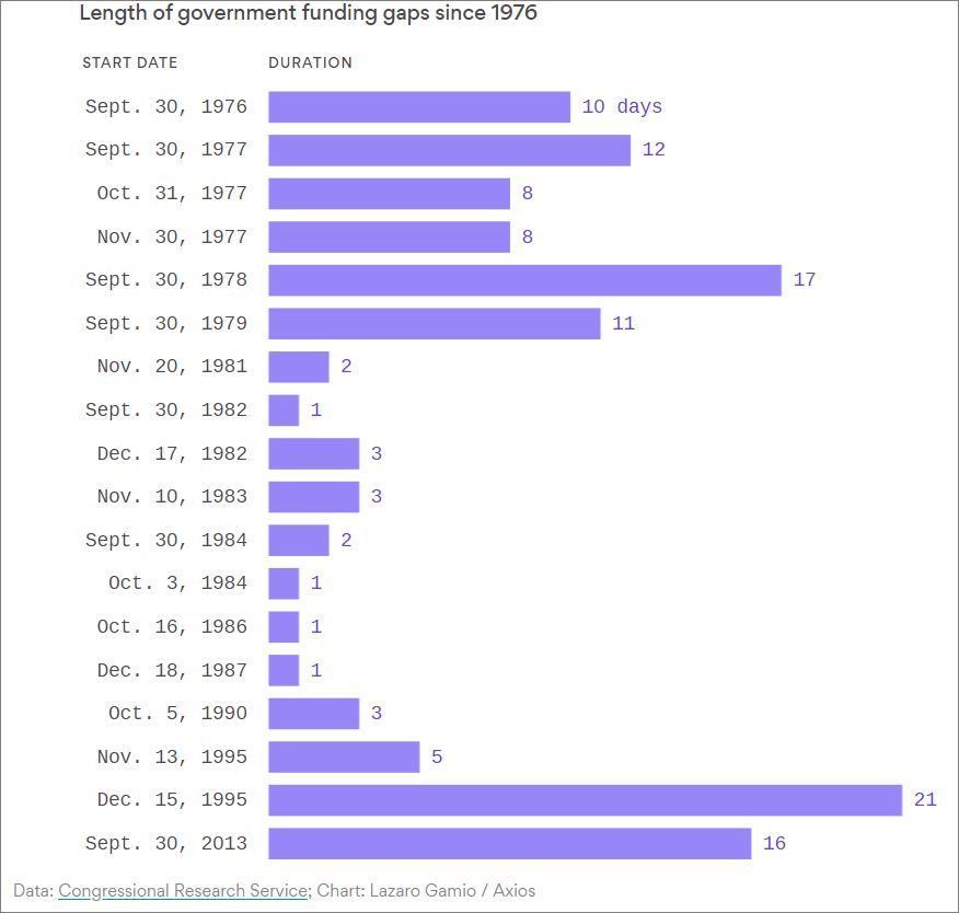 财政支出与gdp_关于减税,周其仁这篇文章触及了问题的根子(3)