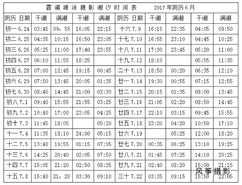 2018霞浦摄影最新潮汐时间表 霞浦摄影组团行程表