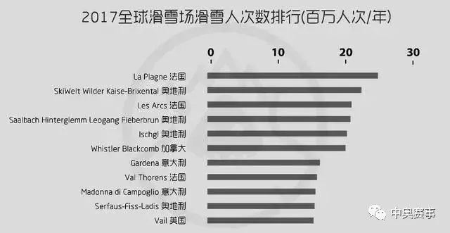 天不下谈球吧体育雪天不狂风天上有太阳(图2)