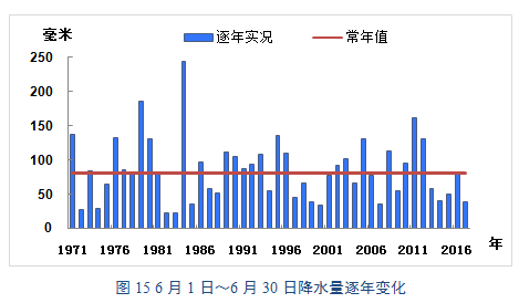 瓦房店占大连gdp_国内最适宜居住的20个城市 没想到第一个竟然是 旅游频道(2)