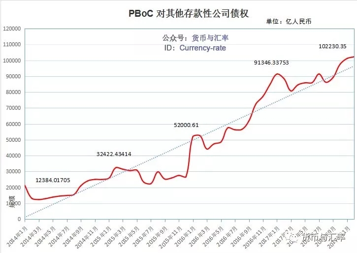 m2和gdp和人民币升值关系_连平 理性审视M2的宏观指标意义(2)