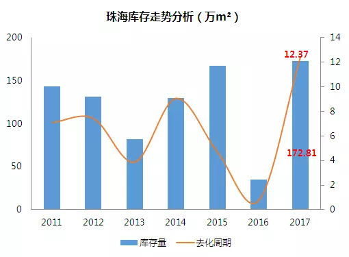 gdp首破万亿_地方经济半年报出炉,你家乡跑赢全国了吗