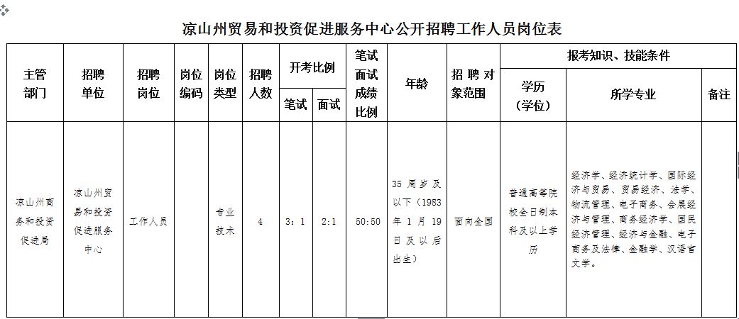 长坑总人口有多少