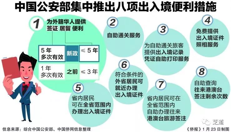 公安部发布出生人口_公安部交通安全微发布(3)