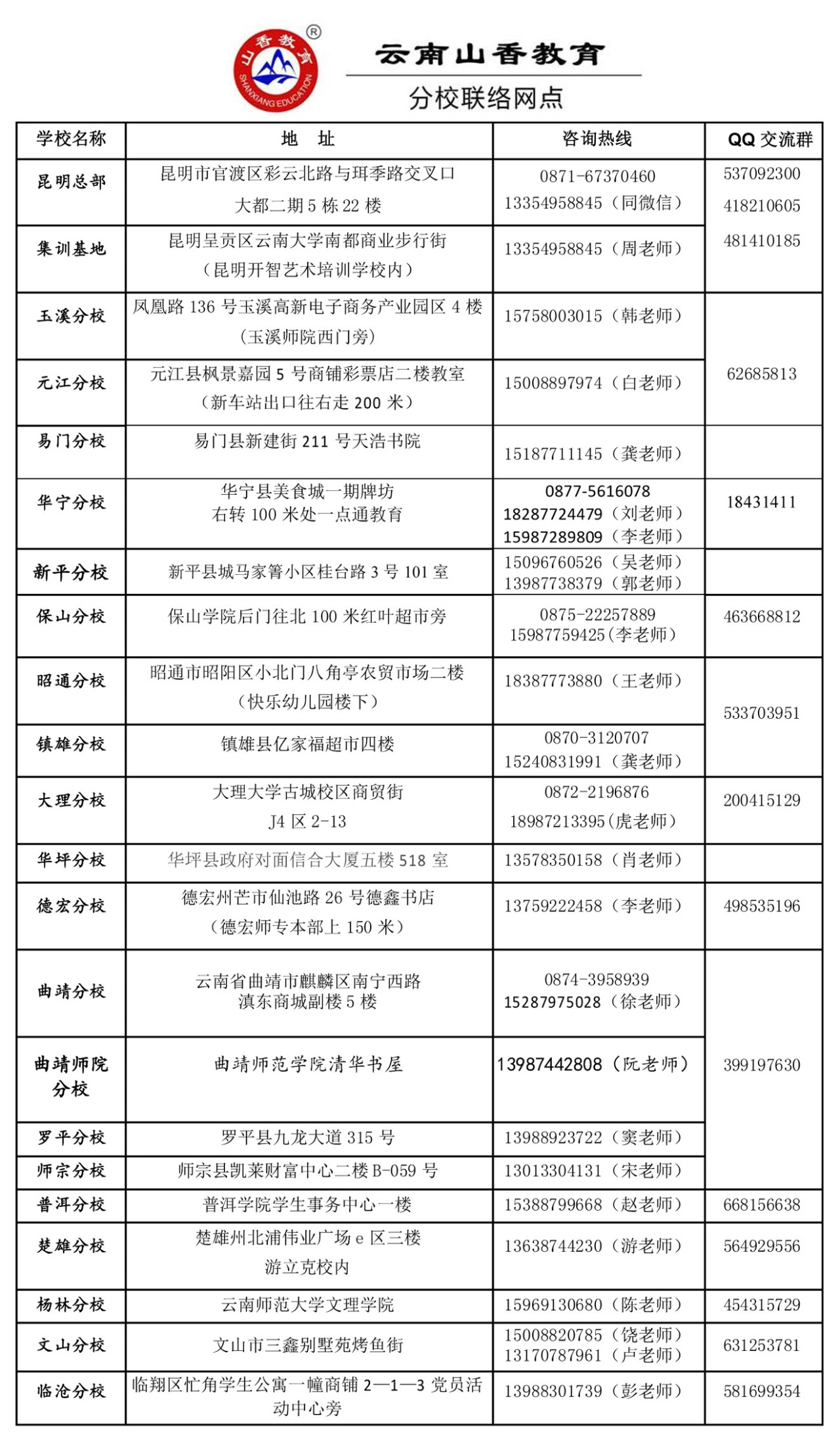 教师招聘考试科目_北京东城区教师招聘考试科目及题型(2)