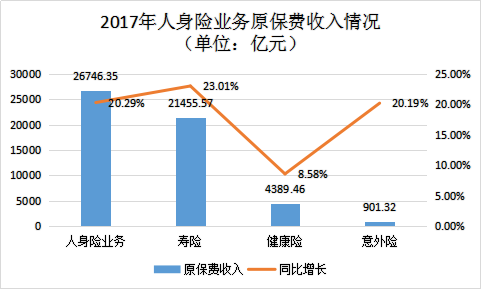 八亿人口年收入