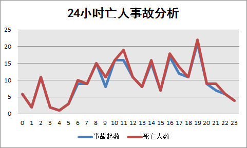 恩施人口状况_恩施大峡谷图片(3)