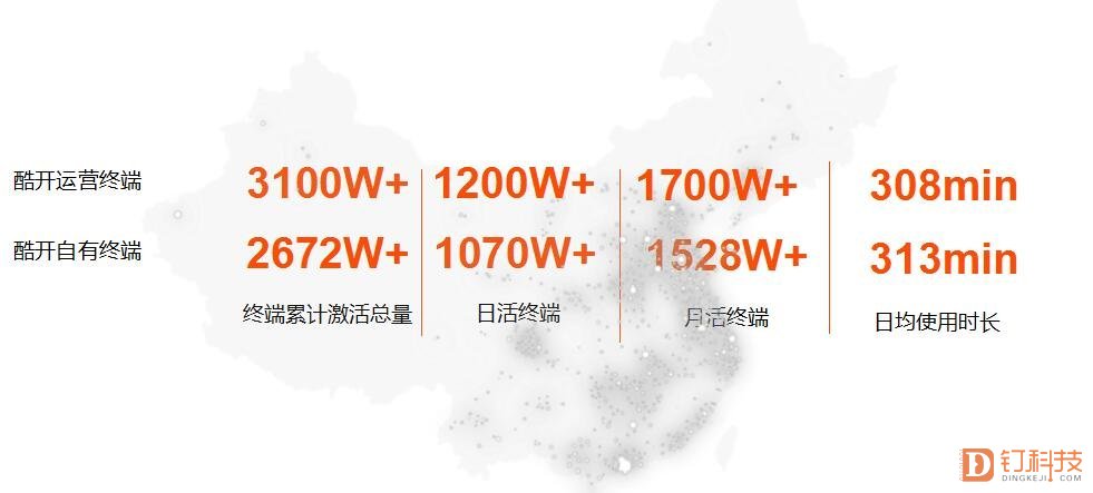 以最保守的15亿人口计算_我国有13亿人口以年平均增长率0.5 计算,多少年后我国