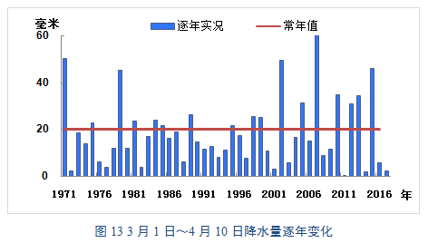 瓦房店占大连gdp_国内最适宜居住的20个城市 没想到第一个竟然是 旅游频道(2)