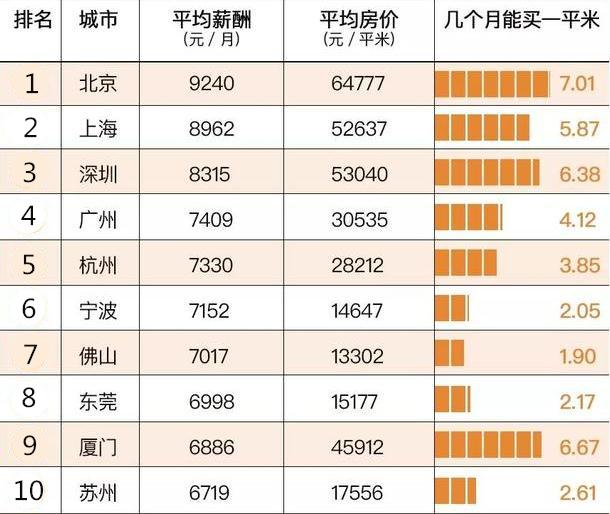 上汽大众算进嘉定的gdp里吗_【帮你算一算现在买上海大众能省多少钱_重庆新威众上海大众店内活动】-汽车之家(3)