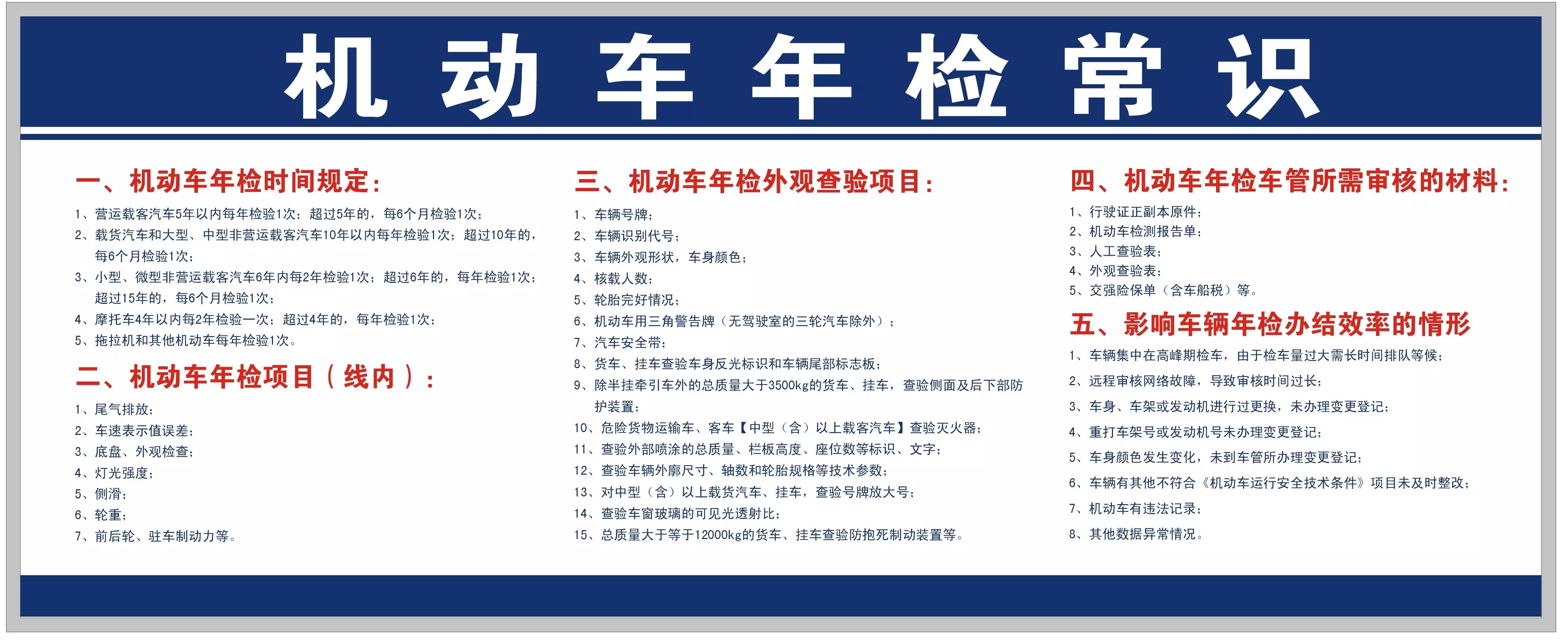 社会 正文  6年以内免予上线检验的车辆包括非营运轿车,非营运小型和