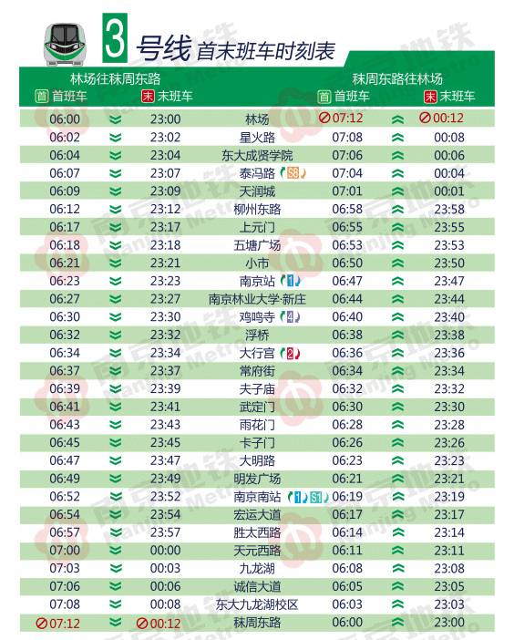 2018最新版20条南京地铁首末班车时刻表公布果断收藏