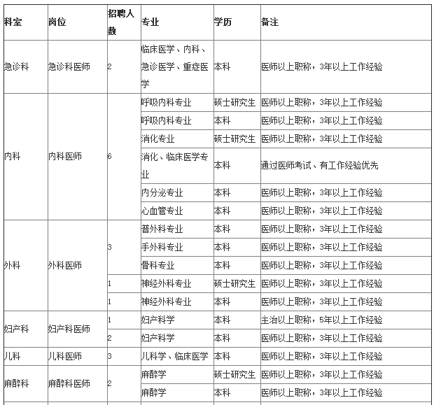 南庄招聘_2017年度钦州市中小学教师公开招聘工作公告