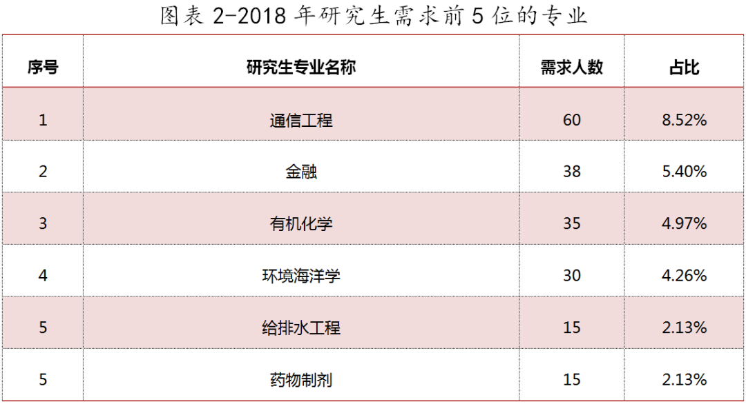 市场营销如何促进经济总量_市场营销经济环境图片