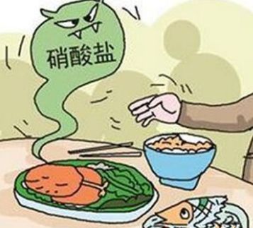 分析发现:食品中的硝酸盐进入体内后可转化成致癌物亚硝酸盐;黄曲霉素