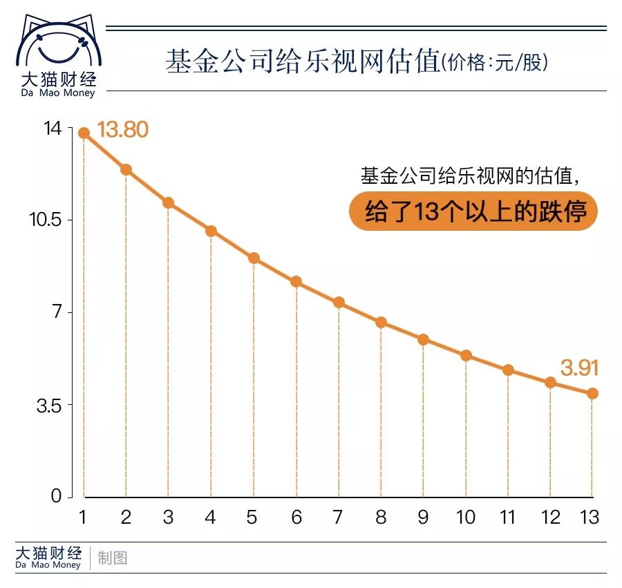 急二零成员的经济总量约占全世界的(3)