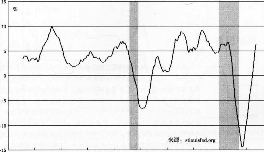 马来西亚黄金价格的波动及其影响因素分析