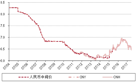 中美2021年gdp汇率_瑞银预测 2021年中国经济增速将达9 有望创10年来最大增幅(2)