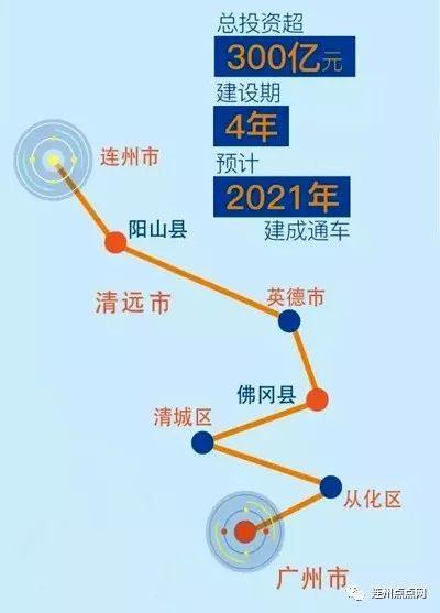 广连高速公路预计在2021年建成通车,将纵贯清远连州市,阳山县,英德市