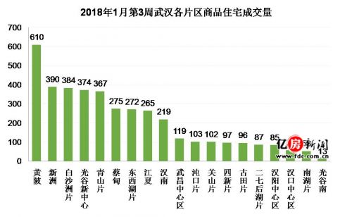 绵阳gdp加上科学城区有多少_绵阳国家科技城 11年GDP翻两番(3)