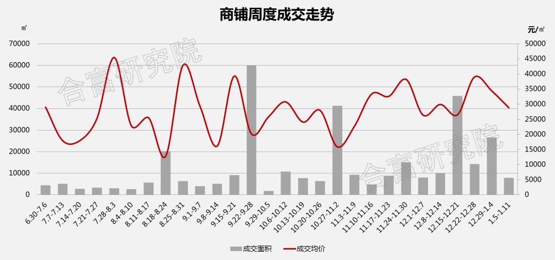 黄埔gdp未来可以超过天河吗_买房必问 红利期中的黄埔 南沙 增城,谁才是短期最佳绝杀区域(3)