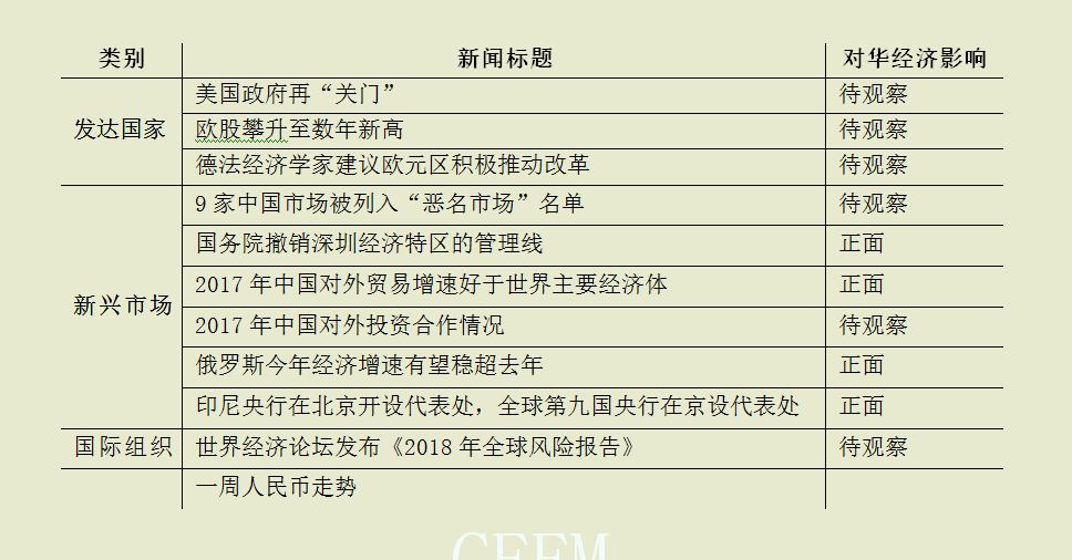 印尼2018年gdp_现金贷逃向印尼：疯狂复制中国玩法,是重生还是另一场泡沫？||深度(2)