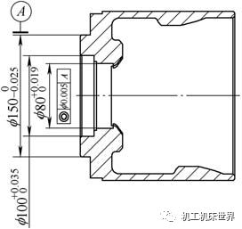 零件加工时静液压工装的应用