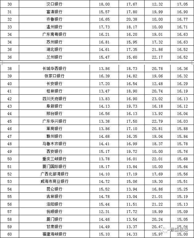 2020年重庆农村经济总量排名_世界经济总量排名(3)