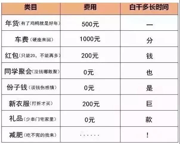 南京目前多少人口_南京人口学院