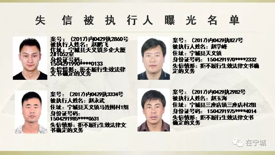 宁城县人民法院失信被执行人曝光台人员名单!