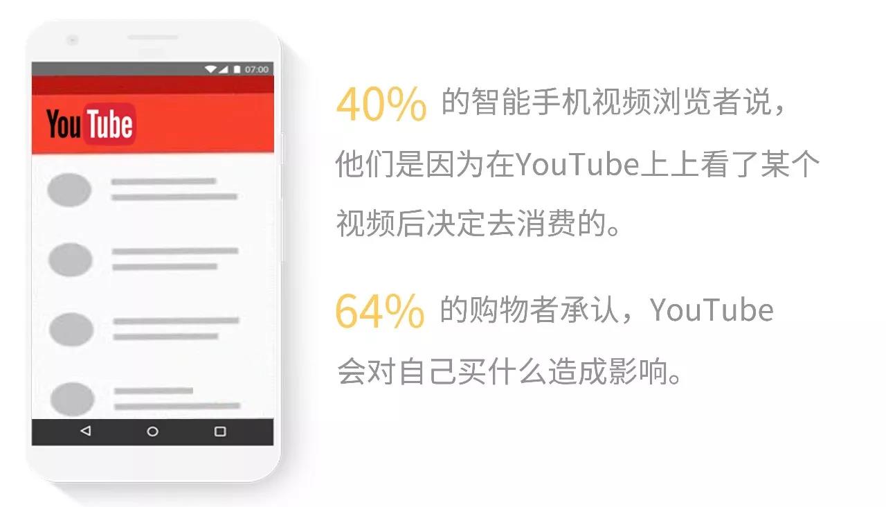 从大疆的YouTube广告看Google营销应该怎么做