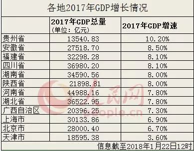 珀斯gdp_世界上 最孤独的城市 矿城珀斯