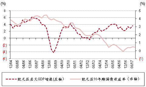 GDP折算美元汇率_标准外汇 被自家人 阴 了一把 美元心灰意冷连续下跌(2)