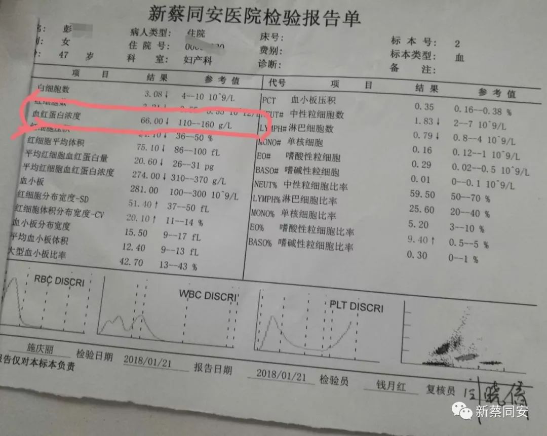 患者血色素检查结果