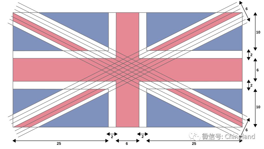 英国的故事_搜狐历史_搜狐网