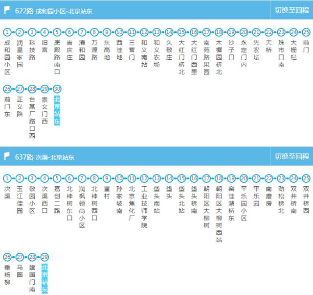 126路 140路 403 路 619路 622路 637路 638路 639路 666路 668快车