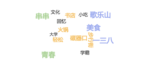 这条路上一起走简谱_这条路上我们一起走(3)