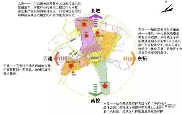 南雄城市城乡规划建设蓝图,未来的南雄是这样的!