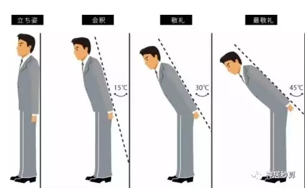 二,习惯鞠躬日本人普遍对于时间非常要求,因此相当守时.