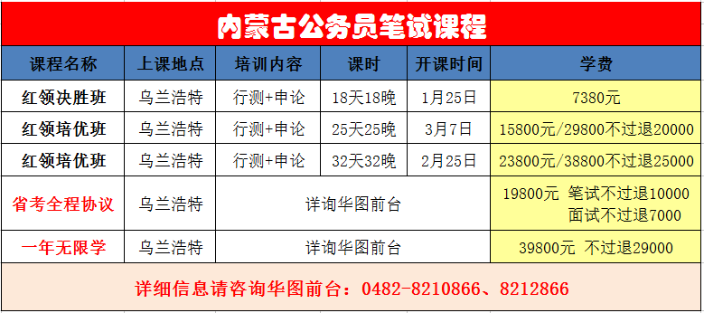 呼伦贝尔市人口信息_呼伦贝尔市地图(2)