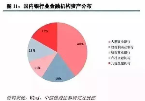 经济总量本质_透过现象看本质图片(3)