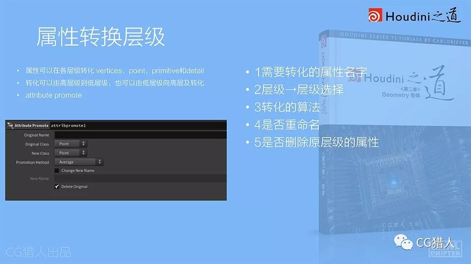 教程导读 详细介绍了attributepromote的详细用法和各个参数,转化算法