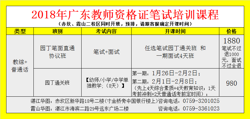 行政管理招聘_3000元 招聘行政管理人员和业务员(2)