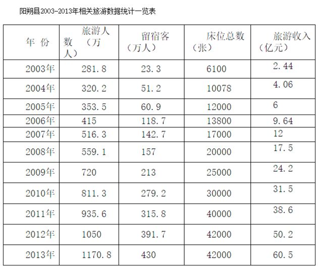 如何带动当地的GDP_2018年中国经济究竟会往哪儿走(2)